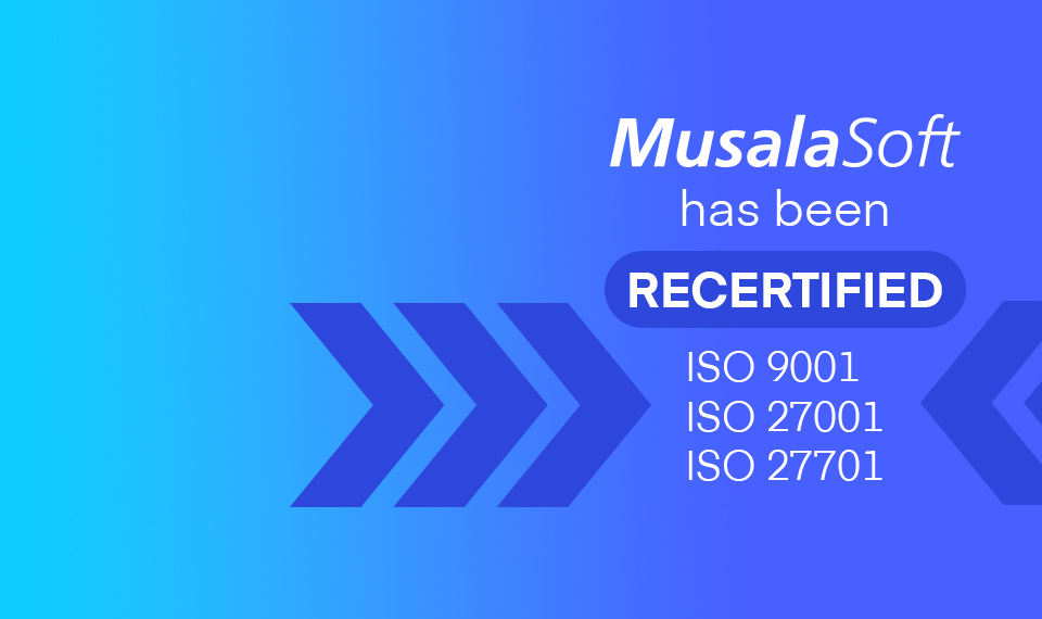 Musala Soft has been recertified